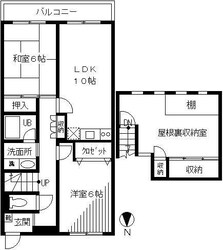 鹿鳴館大倉山の物件間取画像